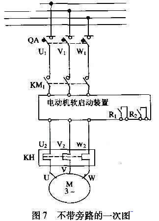 设置了三相断路器、运行接触器、旁路接触器、热继电器，并且设计控制按钮、停／运指示灯