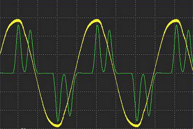 软起动器的谐波问题(图1)