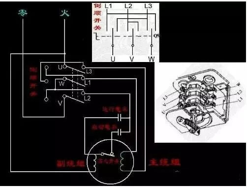 两根线是单相，三根线是三相，四根五根是什么？(图1)