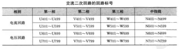 电气图中二次回路(图2)