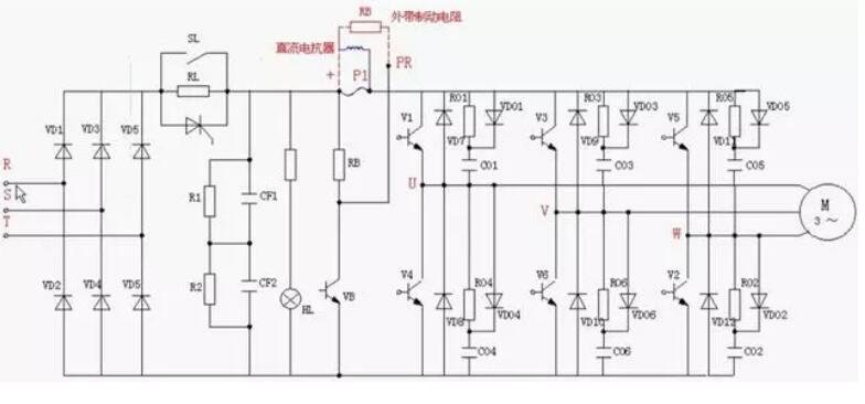 变频器为什么整流？(图2)