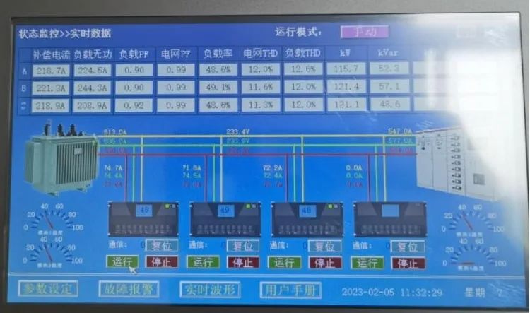 财神争霸电气SVG静止无功爆发器在铝加工行业中的应用(图9)